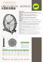 Aletsch 大型對流風扇